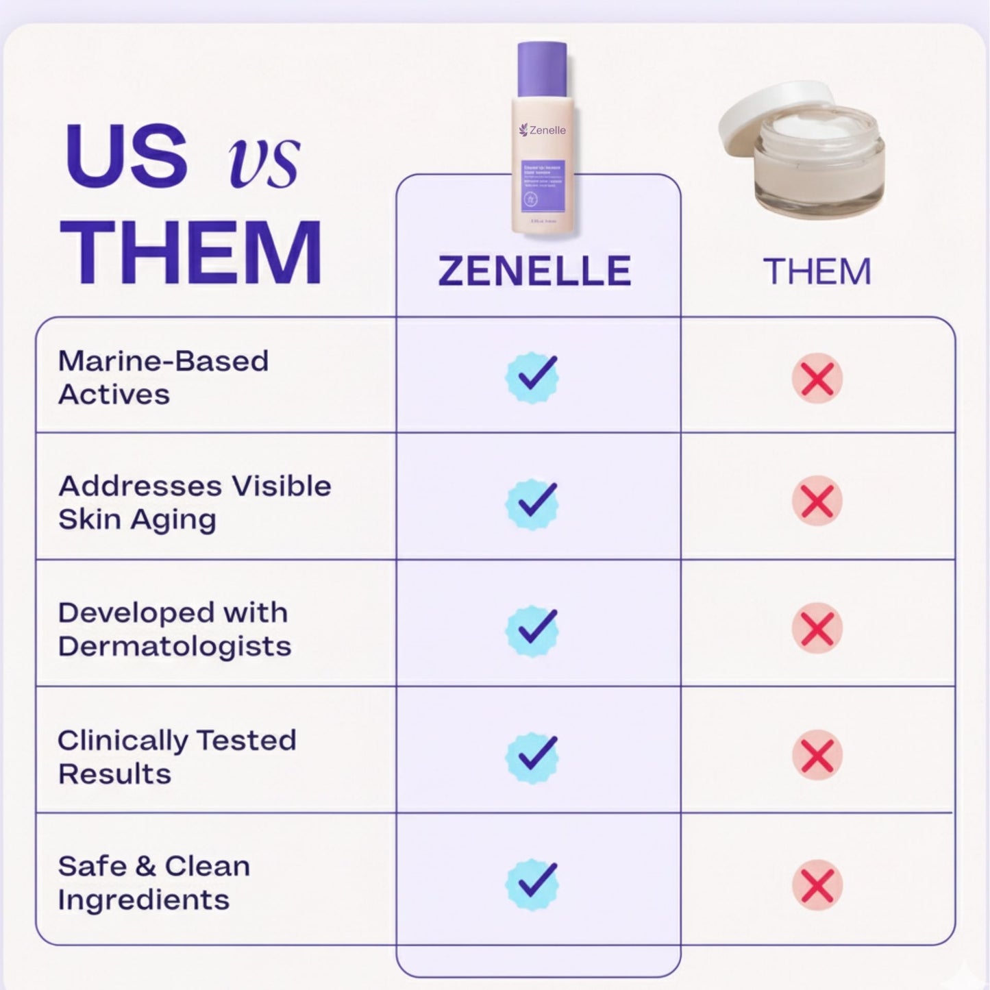 Zenelle Tighten & Smooth Belly Cream