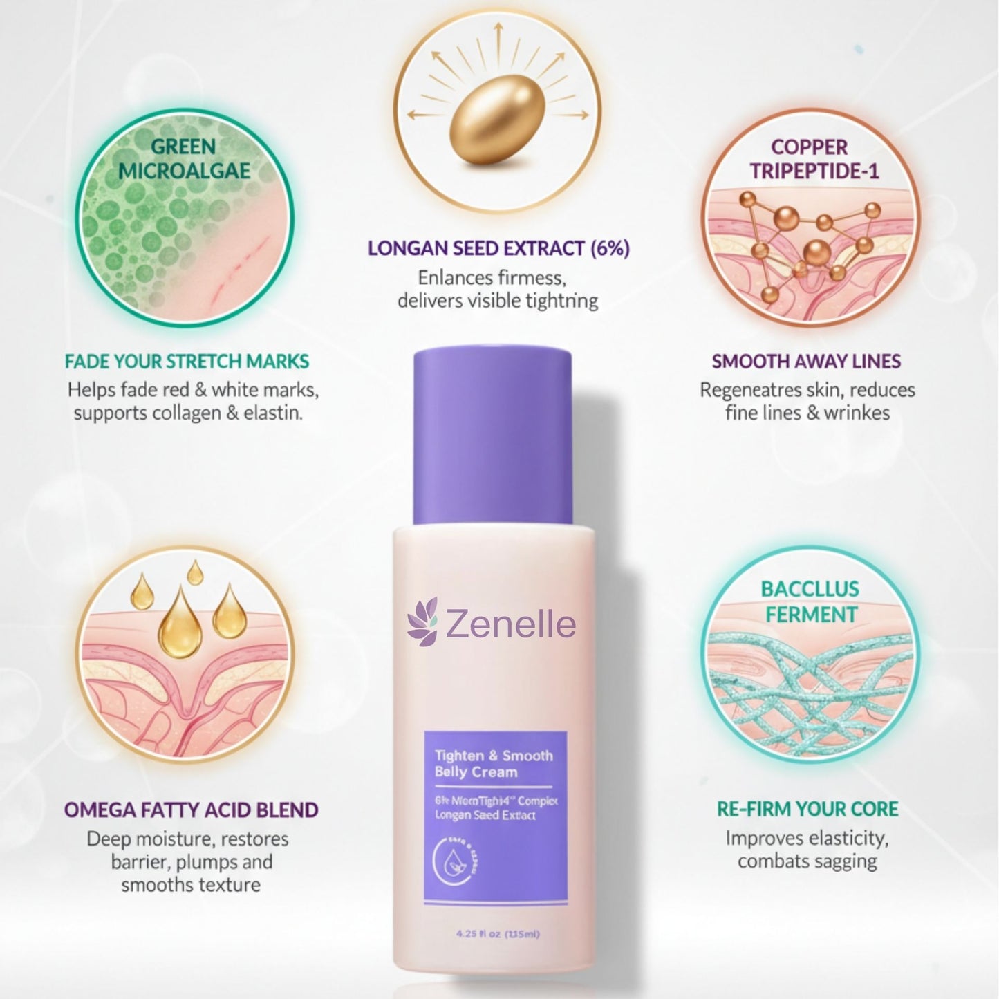 Zenelle Tighten & Smooth Belly Cream