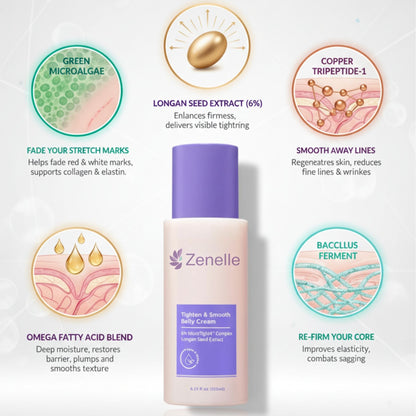 Zenelle Tighten & Smooth Belly Cream